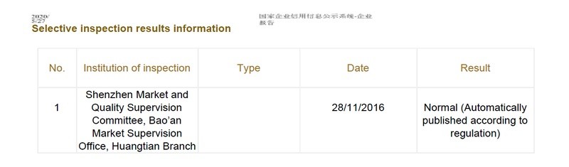 China company search inspections sample